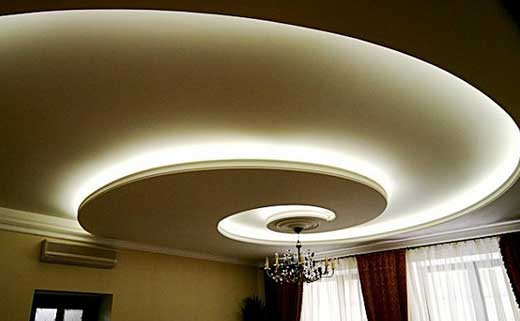 светодиодная лента для потолка 