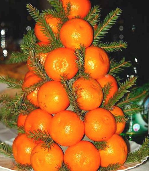 mandarin elka Домострой